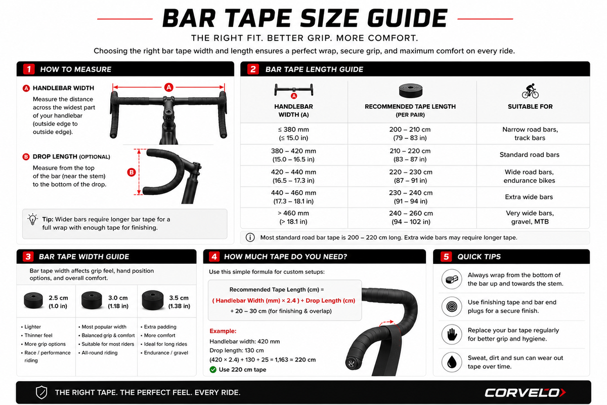 Bar Tape Guide